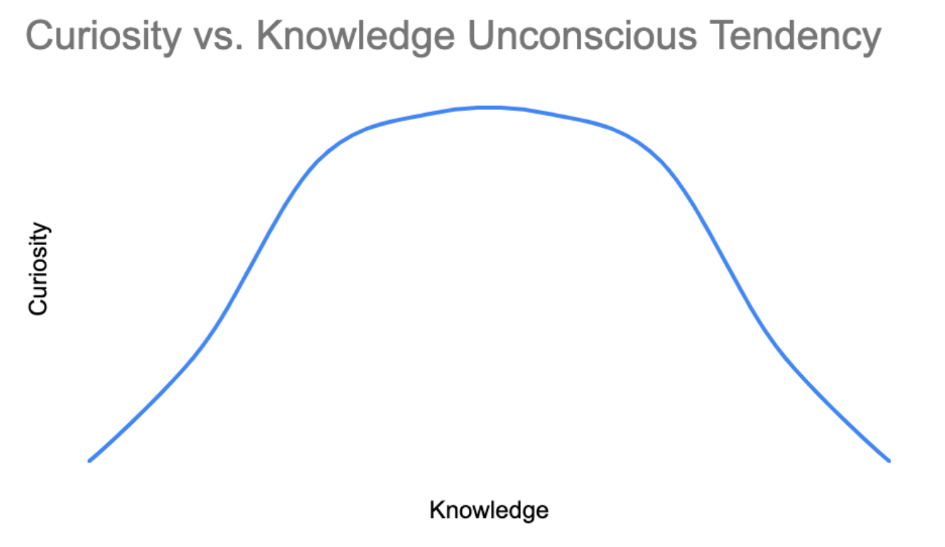 Screen Shot 2020-03-29 at 6.04.01 PM.png