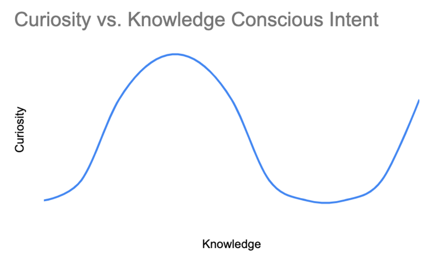 Screen Shot 2020-03-29 at 6.05.04 PM.png