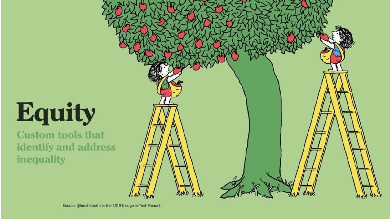 Screen Shot 2020-06-09 at 6.42.34 PM.png