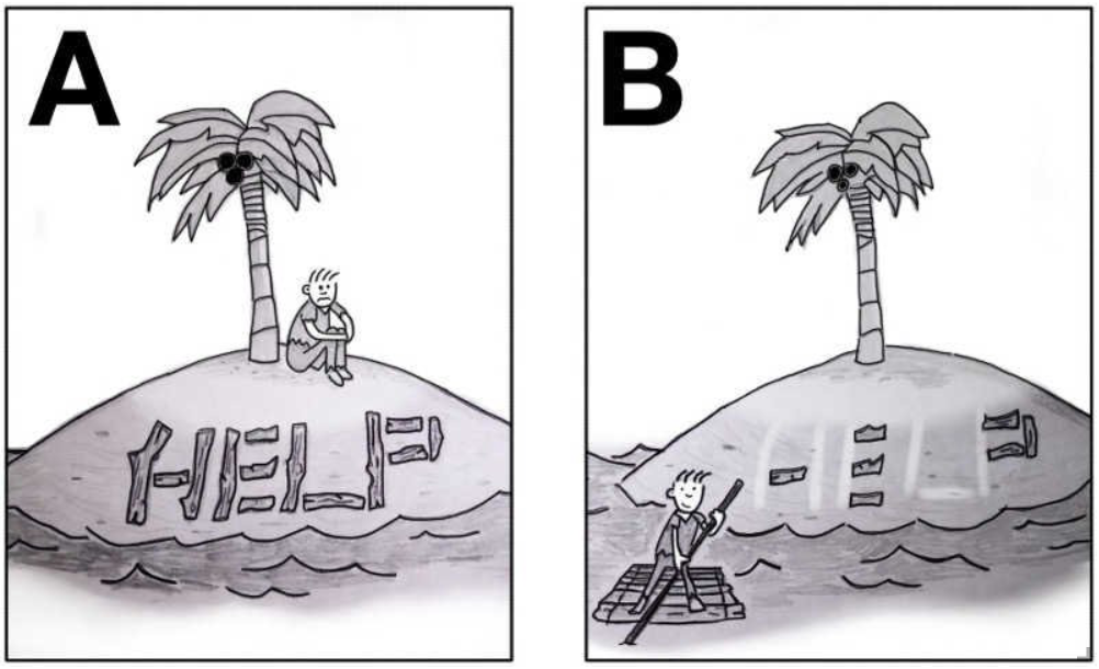 Thank you to George Mack for his tweet thread, and for Tim Ferriss and Eric Weinstein for talking about this idea.
